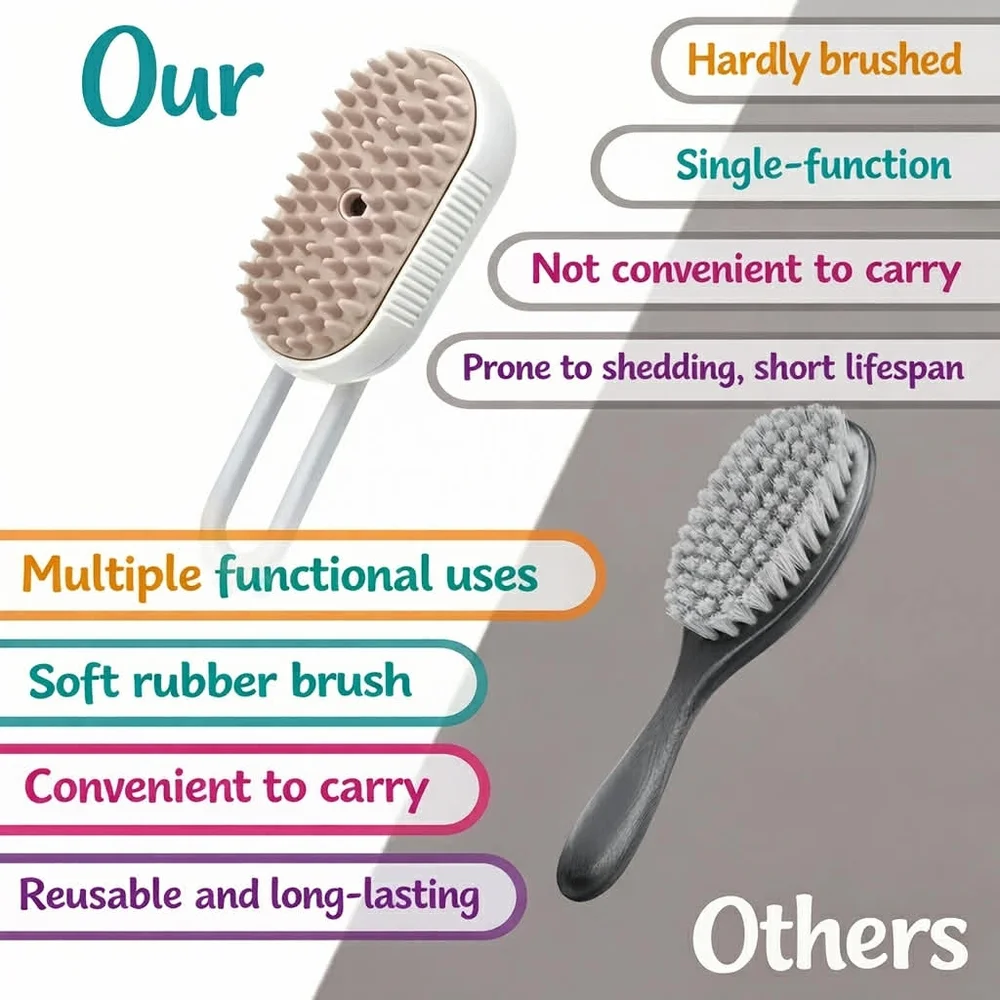 Pet Grooming Brush | Soft Silicone Massage Brush for Dogs & Cats | Deshedding